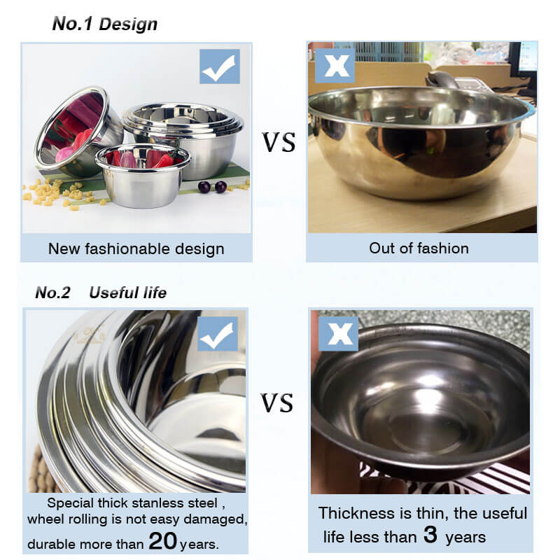 stainless steel bowl price