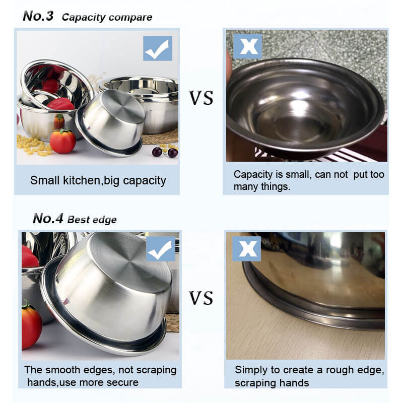 stainless steel bowl price