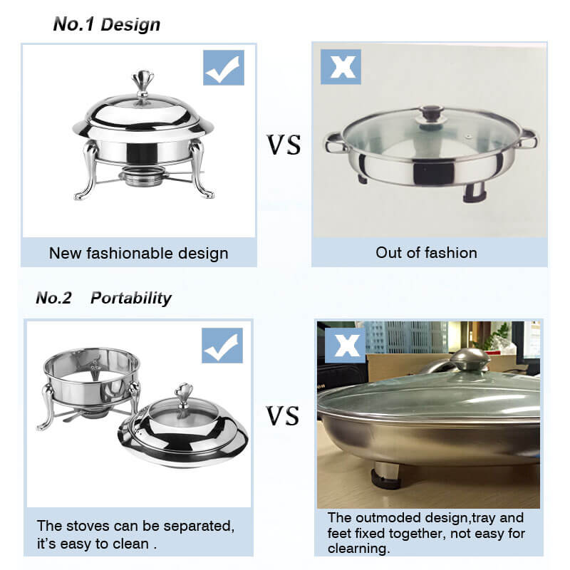 stainless steel chafing dish price