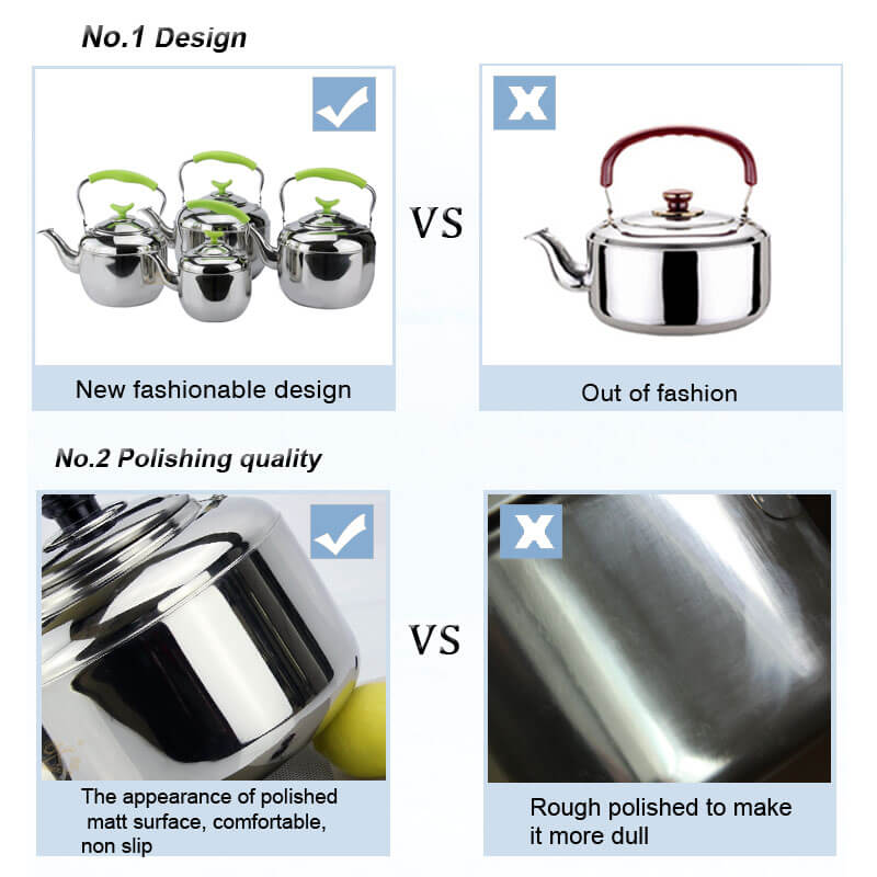 stainless steel kettle price